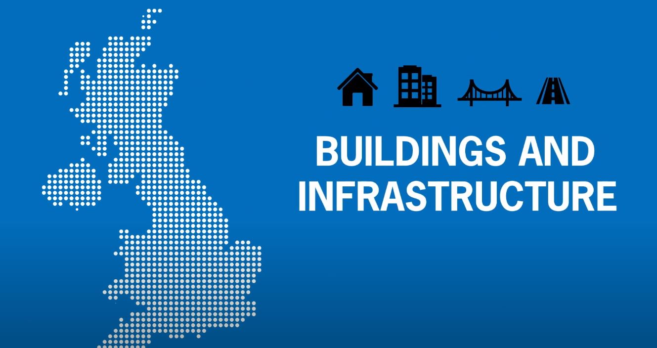 ECA | Get Zero Carbon Done | Buildings